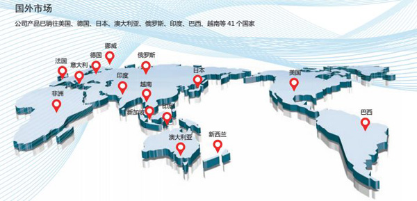 zoty中欧·(中国有限公司)官方网站