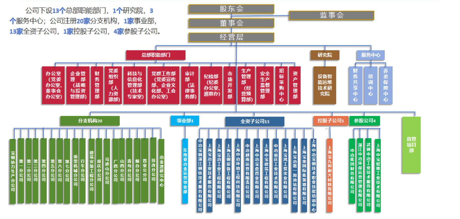 zoty中欧·(中国有限公司)官方网站